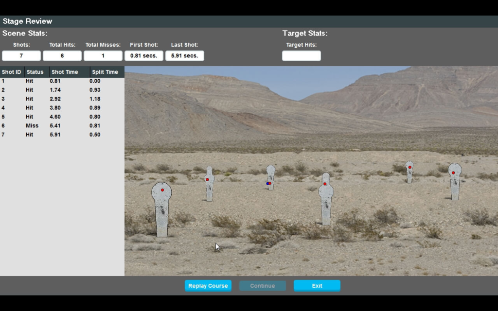 Open Range 2.0 Full version
